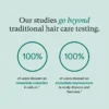 Nutrafol's Moisturizing Shampoo for Thinning Hair, Sulfate-Free, 8.1 Container