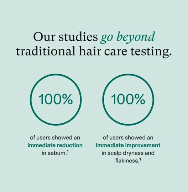 Nutrafol's Moisturizing Shampoo for Thinning Hair, Sulfate-Free, 8.1 Container